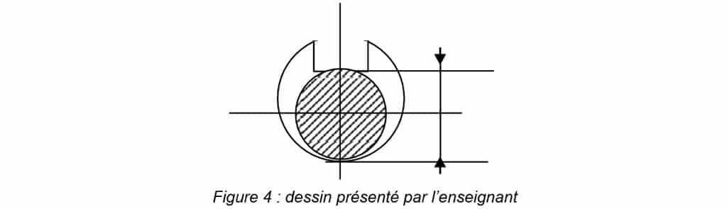 Figure 4  dessin présenté par l’enseignant